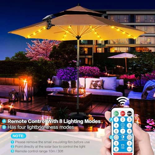 Solar Patio Umbrella Lights (94 Foot)