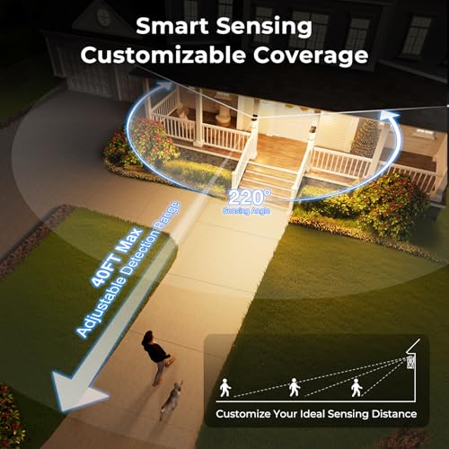Motion Sensor Outdoor Porch Lights Wall Mount