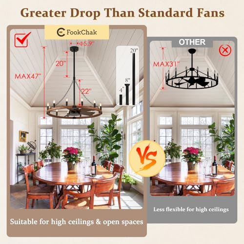 Rustic Wagon Wheel Chandelier with Fan Farmhouse Ceiling Fan Light 12