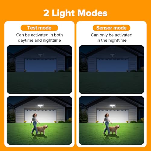 21W 2 Pack Plug in Motion Sensor Light Outdoor (2 Count)