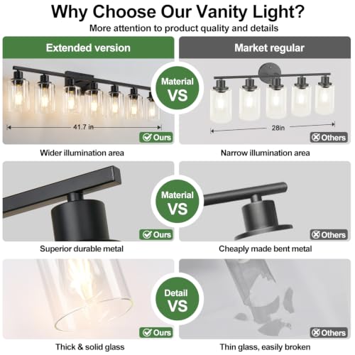 7 Light Bathroom Light Fixtures