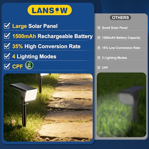 Solar Spot Lights Outdoor Waterproof IP65 (2 Count)