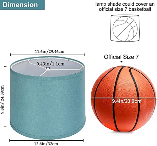 Drum Lamp Shades Set of 2 (2 Count)