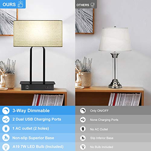 Bedside Touch Control 3 Way Dimmable Table Lamp with Cream Fabric Shade