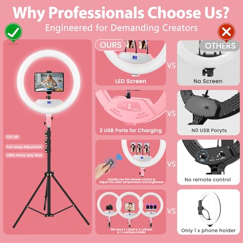 Large 22" Ring Light with Stand for iPad iPhone Barber