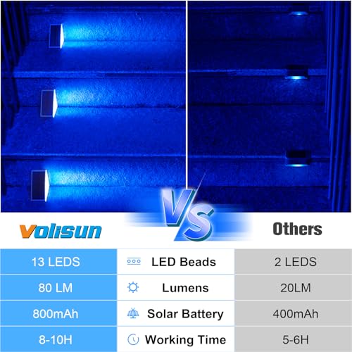 Solar Stair Lights 12 Pack (12 Count)
