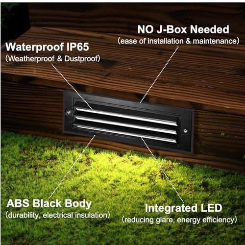 Line Voltage LED Step Stair Lights Indoor Outdoor