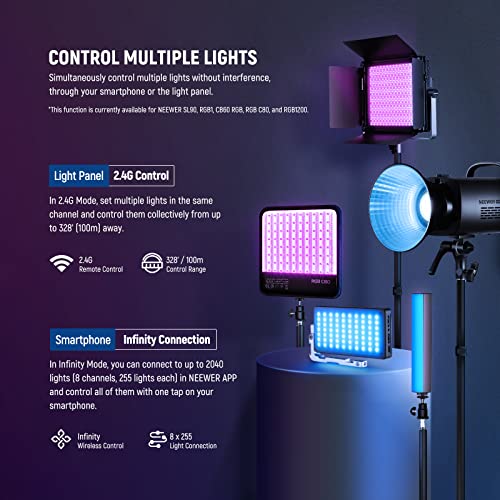 RGB1200 RGB LED Video Light Panel with APP