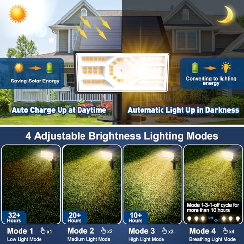 Solar Spot Lights Outdoor (10 Count)
