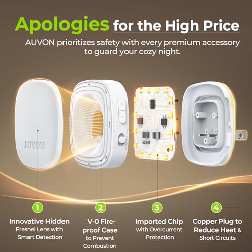 Plug in LED Backlit Night Light 4 Packs (4 Count)