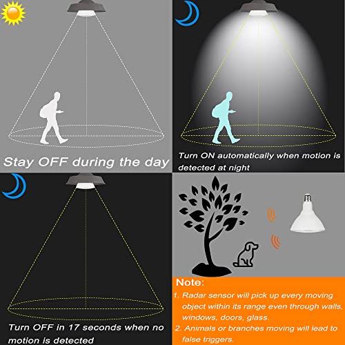 Radar Motion Sensor Light Bulbs Outdoor (2 Count)