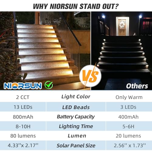 Solar Step Lights 6 Pack (6 Count)