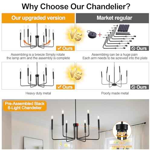 Modern LED Chandelier，Black Chandelier for Dining Room,6-Light Dining Room Light ，Industrial Modern Style Pendant Lamps, Bedrooms, Foyers, Corridors, Kitchens, Living Rooms，Entrances