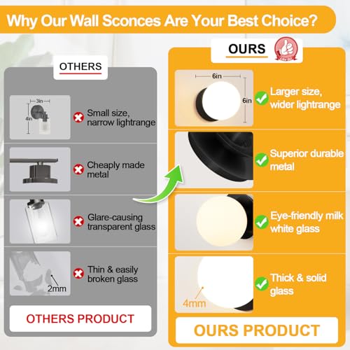 1 Pack Matte Black Wall Sconce