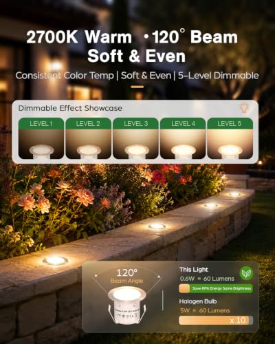 30 Packs Low Voltage Deck Lights Kit with Transformer IP67 2700K