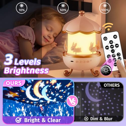 Princess Gifts for Girls Toys
