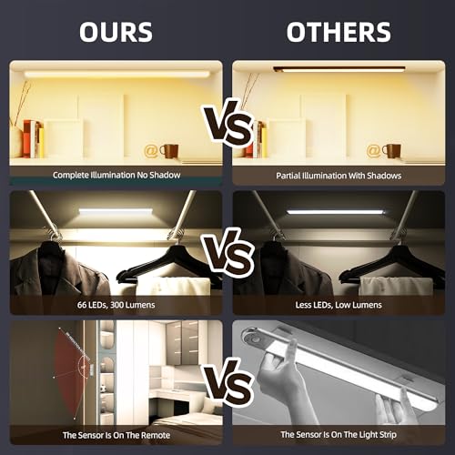 134 LED Under Cabinet Lights Wireless with Full Lighting (3 Count)