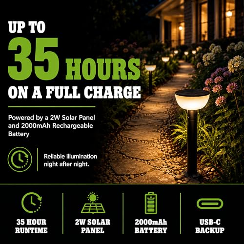 Solar Pathway Lights Outdoor with Motion Sensor (2 Count)