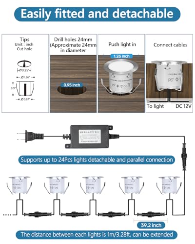 Recessed LED Deck Light Kits (10 Count)