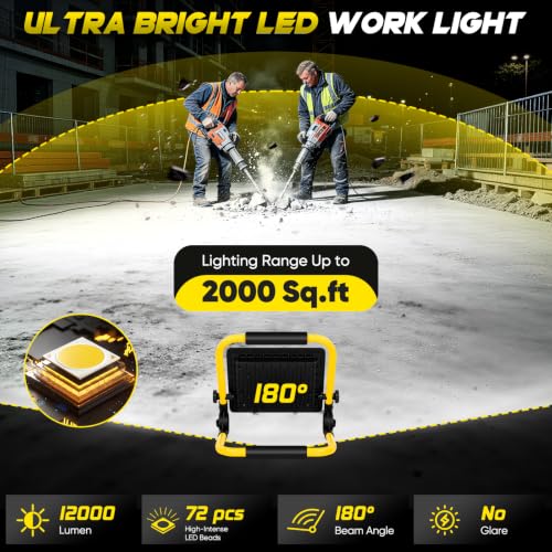 2 Pack LED Work Lights (2 Pack)