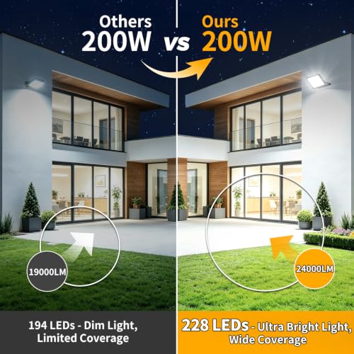 200W LED Flood Light Outdoor (2 Count)