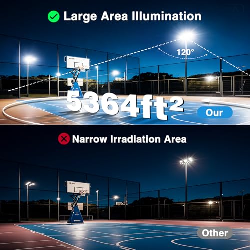 2 Pack 200W LED Flood Light Outdoor (2 Count)