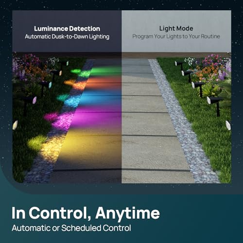 Smart Solar Spot Lights Outdoor SL5C (2 Count)