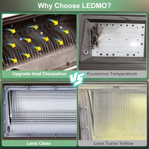 LED Wall Pack Light 150W Ultra Bright 5000K 21000LM