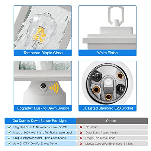 White Outdoor Post Light Hardwired 120V (2 Count)