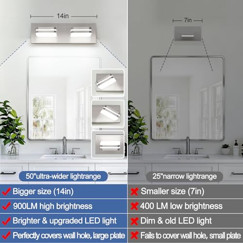 360° Rotate LED Bathroom Vanity Light Fixtures