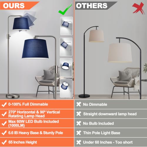 Dimmable Floor Lamp