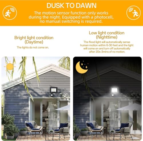 Motion Sensor Flood Light Outdoor (2 Count)
