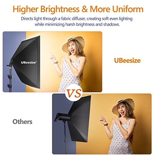 Softbox Lighting Kit