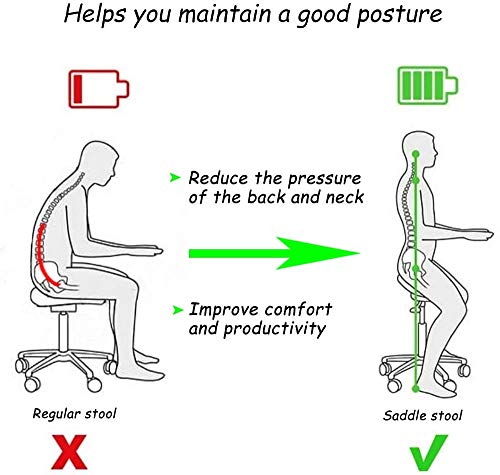 Saddle Stool Chair for Massage Clinic Spa Salon Cutting