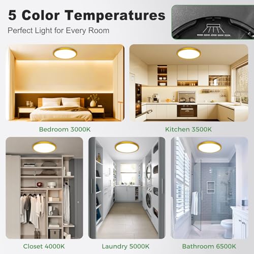 1Pack LED Flush Mount Ceiling Light