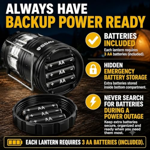 2 Pack Battery Powered LED Lanterns with Batteries for Each Lantern (2 Count)