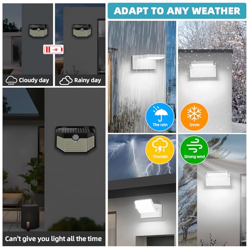 40W LED Flood Lights Outdoor LED Sconce Waterproof 350°Rotation White Exterior Lighting Fixture 6000K for Barn Yard Garage Building Area Backyard