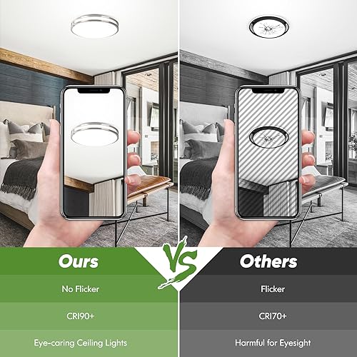 16 In 50W LED Flush Mount Ceiling Lights (2 Count)