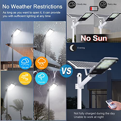 300W LED Parking Lot Light (2 Count)