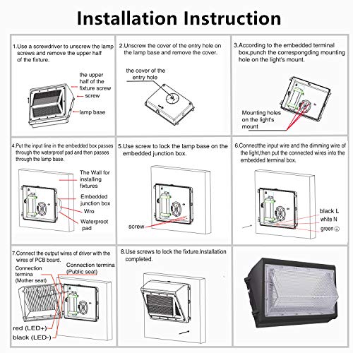 Dusk to Dawn 150W LED Wall Pack Light
