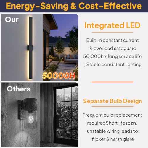2 Pack 57.5in LED Outdoor Wall Lights (57.5in)