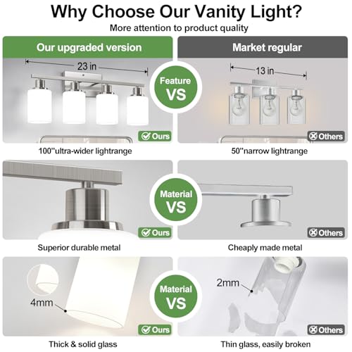 4 Light Bathroom Light Fixtures