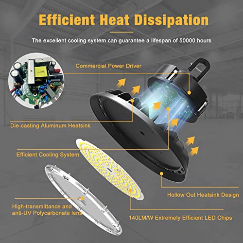UFO LED High Bay Light 100W 8Pack (8 Count)