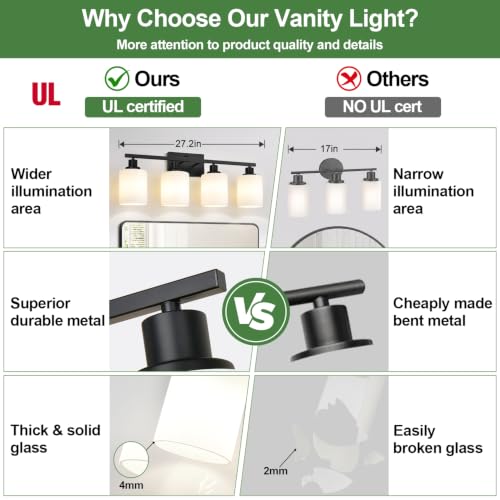 4 Light Bathroom Light Fixtures (4 Count)