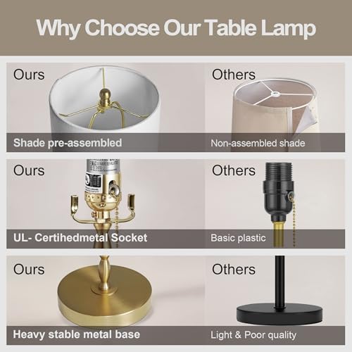 Buffet Lamps Set of 2 (2 Count)