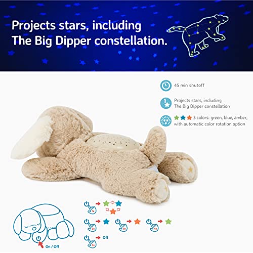 Calming Mini Nightlight Star Projector