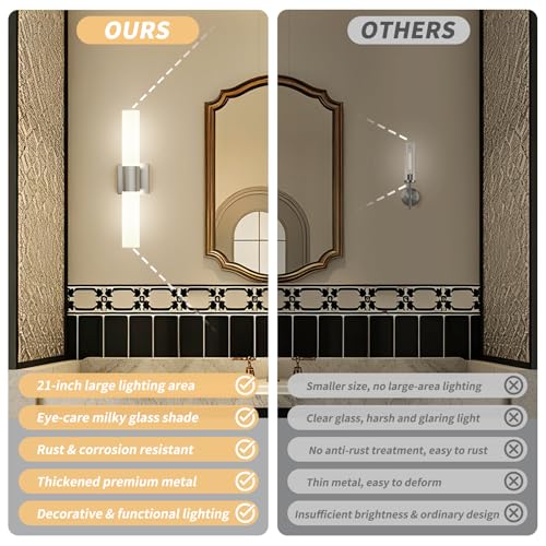 Modern 21" Bathroom Vanity Wall Sconce