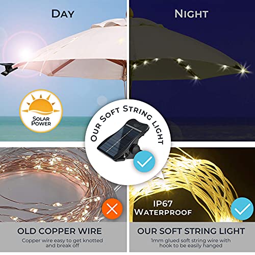 Solar Umbrella Lights Outdoor 8 Strands 8 Mode Patio Umbrella Lights