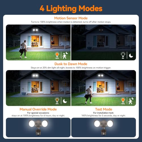 45W 5500LM PIR Motion Sensor Outdoor Lights