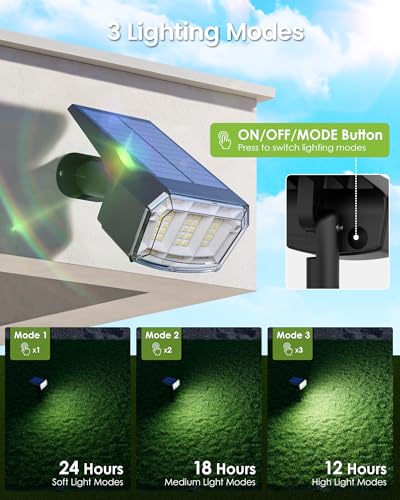 Solar Spot Lights Outdoor Waterproof (10 Count)